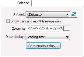 Balance Properties